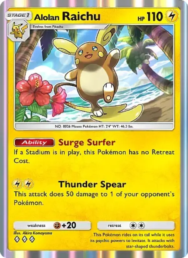 Alolan Raichu